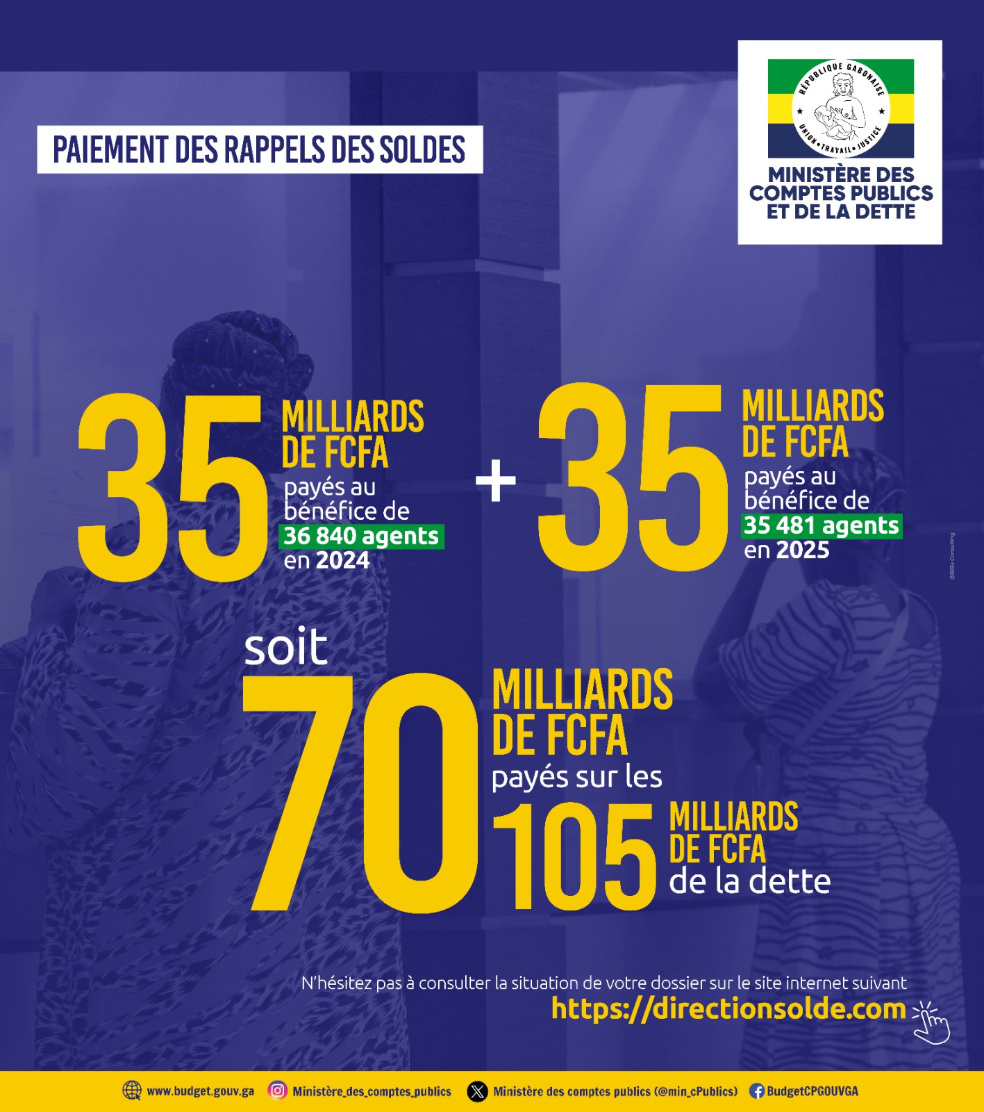 2ème phase de l&rsquo;opération de paiement des rappels de solde des fonctionnaires