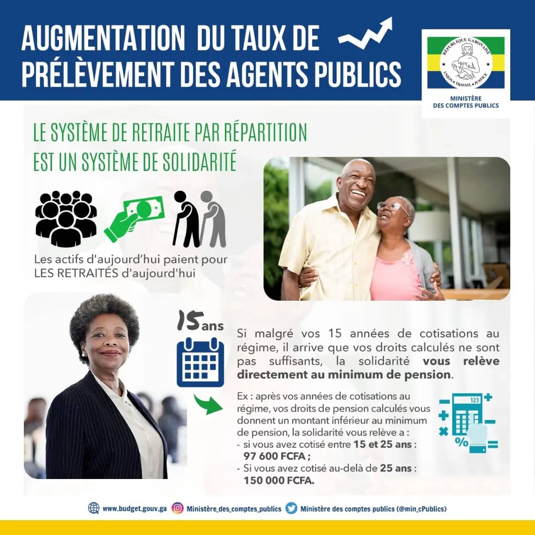 Nouveau régime de pension a été promulgué et mis en vigueur en février 2024